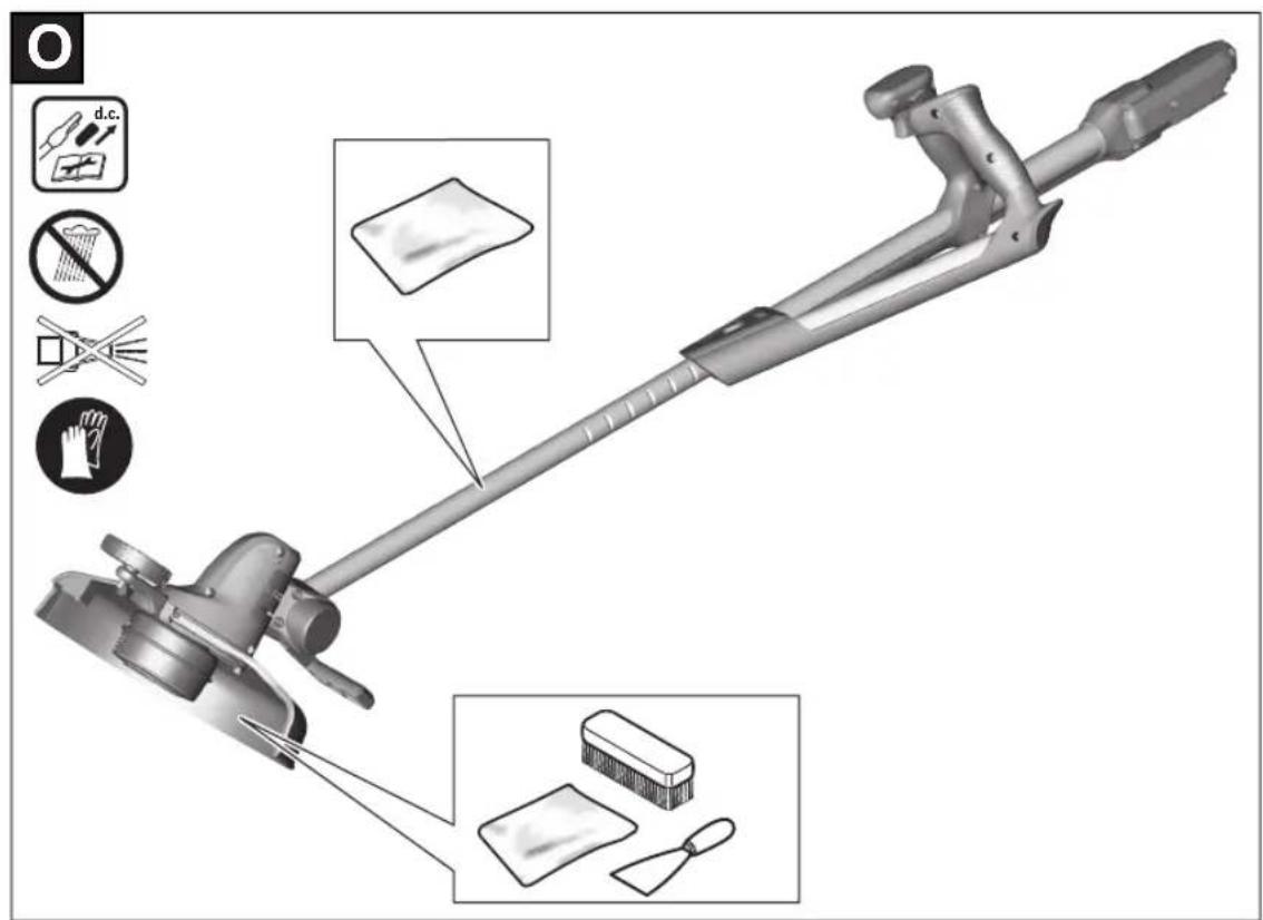 BOSCH UniversalGrassCut 18V-260 - جمل دستگاه - 20