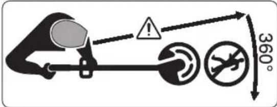 BOSCH EasyGrassCut 18V-230 - Explanation of symbols on the machine - 11