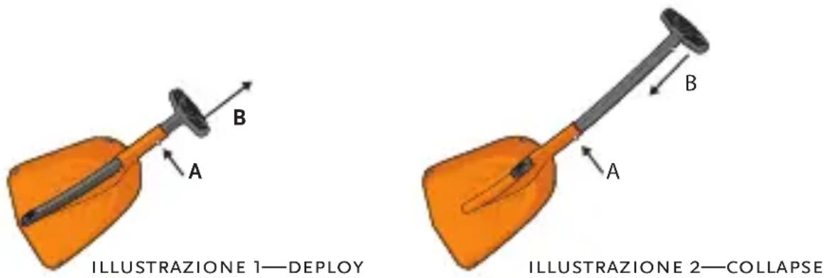 Black Diamond Transfer - DEPLOY 3 E DEPLOY 7 - 1
