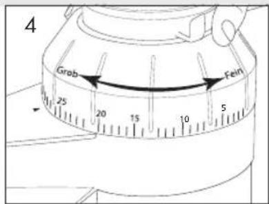 GRAEF CM 8007 - IMPORTANT! - 2