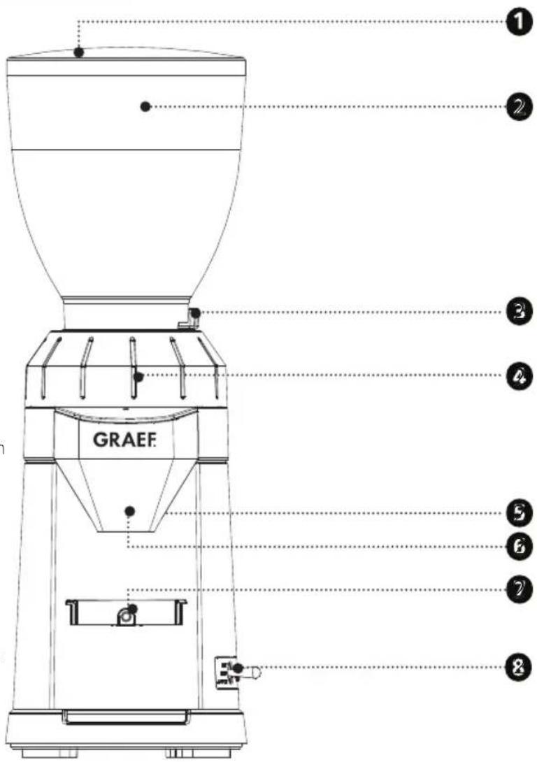 GRAEF CM 8007 - PRODUKTBESKRIVELSE - 4
