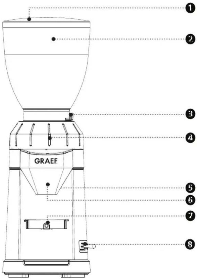 GRAEF CM 8007 - ОПИС ПРОДУКТУ - 4