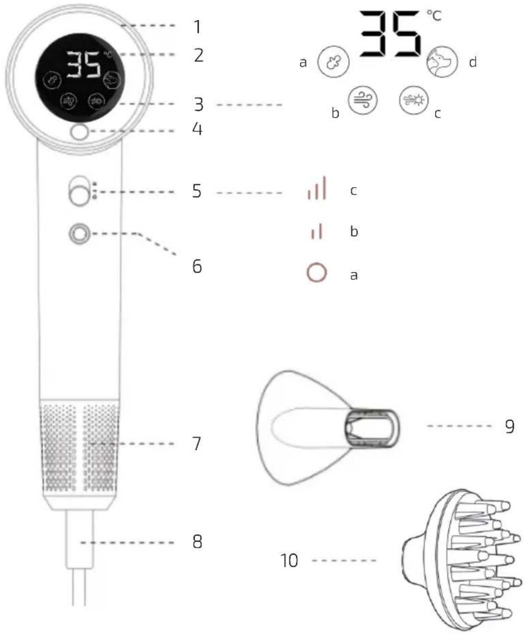 CECOTEC Bamba IoniCare RockStar AirSonic - COPYRIGHT - 1