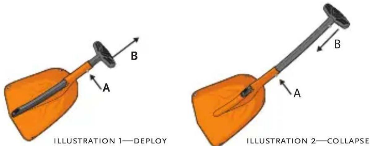 Black Diamond Transfer LT - DEPLOY 3 AND DEPLOY 7 - 1