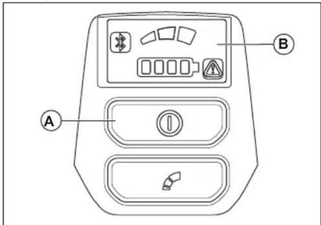 HUSQVARNA 525iHF3 - De gebruikersinterface controleren - 1