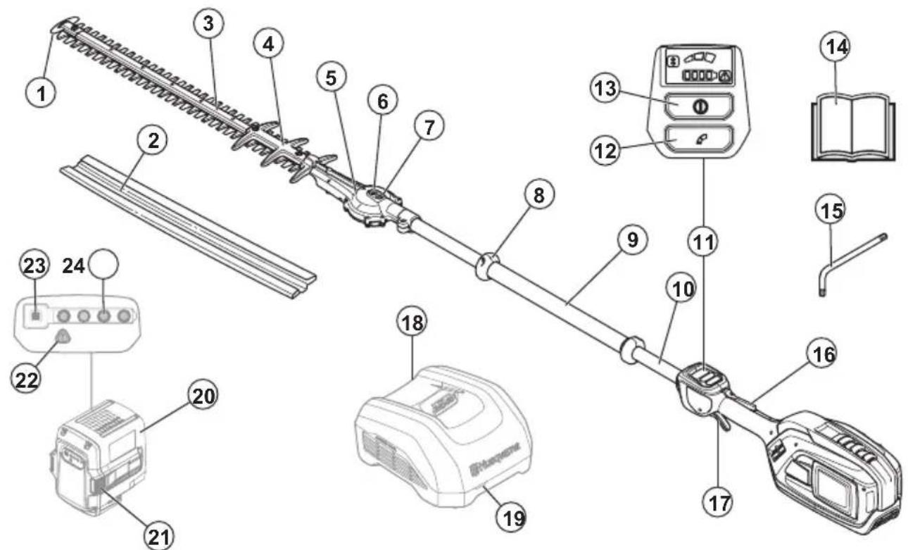 HUSQVARNA 525iHF3 - Productoverzicht - 1