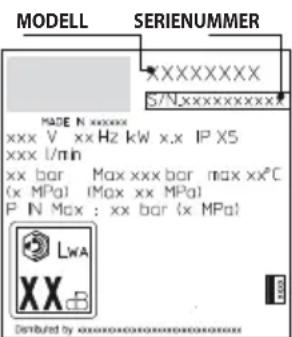 STANLEY SXPW25DTS - FELSÖKNING - 1