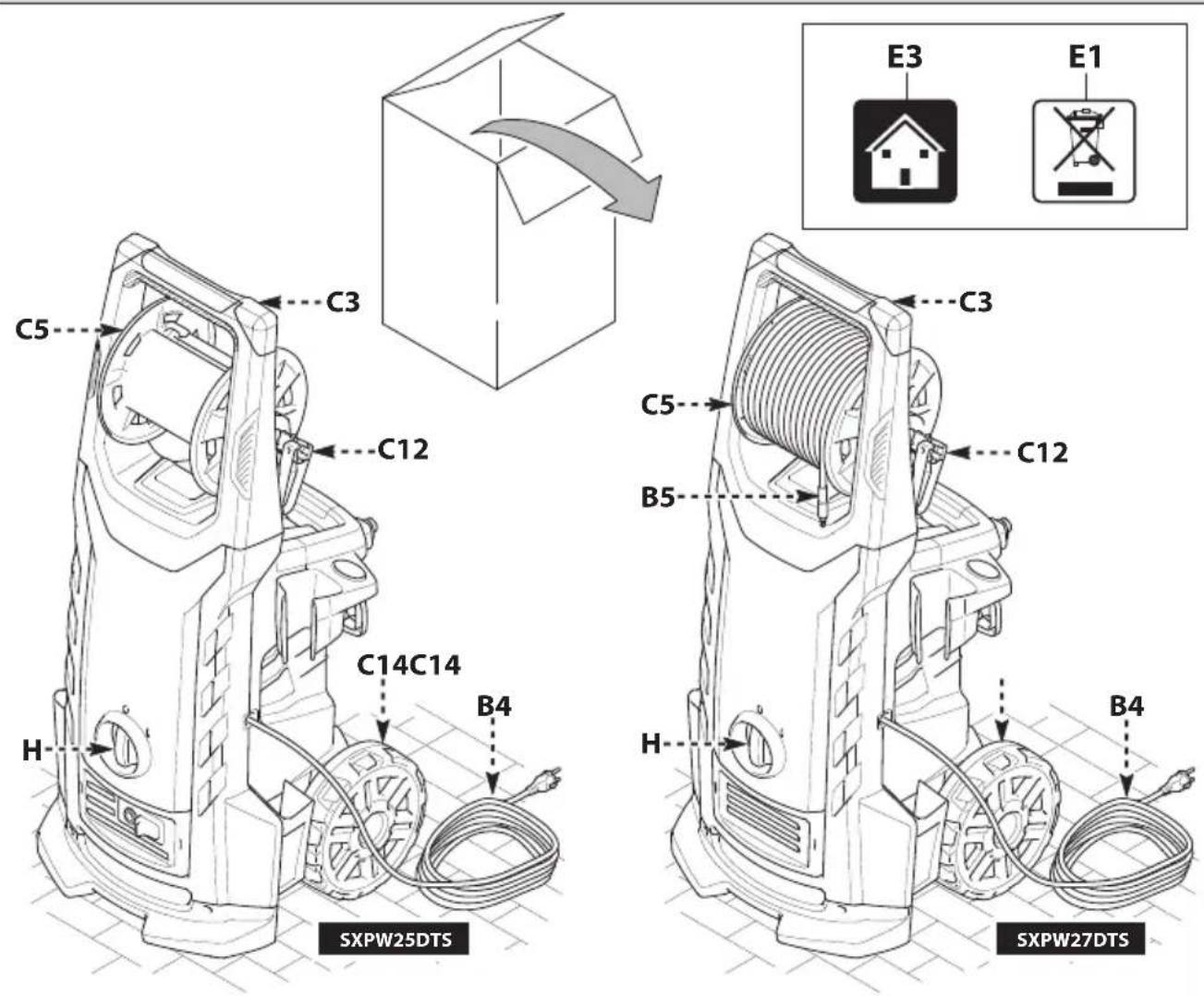 STANLEY SXPW25DTS - 1