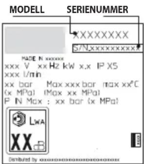 STANLEY SXPW25DTS - OPPBEVARING OG TRANSPORT (FIG. 5)/SIDE 6 - 1