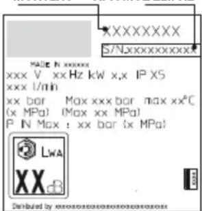 STANLEY SXPW25DTS - ΠΛΗΡΟΦΟΡΙΕΣ ΣΧΕΤΙΚΑ ΜΕ ΤΙΣ ΒΛΑΒΕΣ - 1