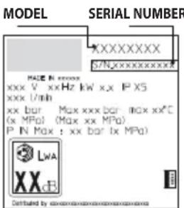 STANLEY SXPW25DTS - STORAGE AND TRANSPORTATION (FIG. 5)/PAGE 6 - 1
