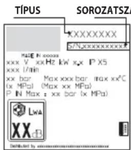 STANLEY SXPW25DTS - TÁROLÁS ÉS SZÁLLÍTÁS (5. ÁBRA)/6. OLDAL - 1