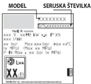 STANLEY SXPW25DTS - SHRANJEVANJE IN TRANSPORT (SLIKA 5)/STRAN 6 - 1