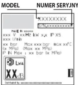 STANLEY SXPW25DTS - TRANSPORT I PRZECHOWYWANIE (RYS. 5)/STRONA 6 - 1