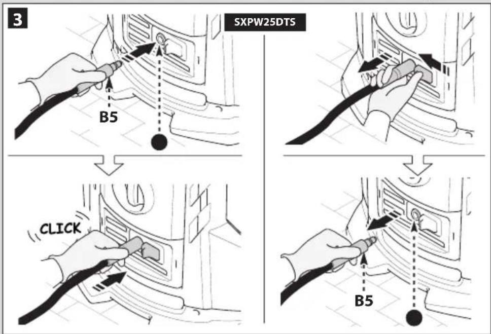 STANLEY SXPW25DTS - 5
