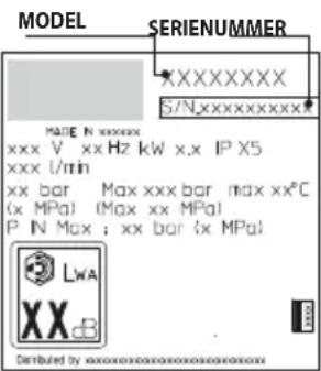 STANLEY SXPW22PE - OPBEVARING OG TRANSPORT (FIG. 5)/SIDE 279 - 1