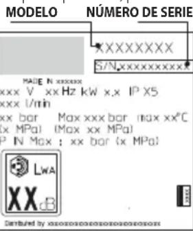 STANLEY SXPW22PE - INFORMACION SOBRE AVERIAS - 2