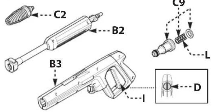 STANLEY SXPW22PE - 9