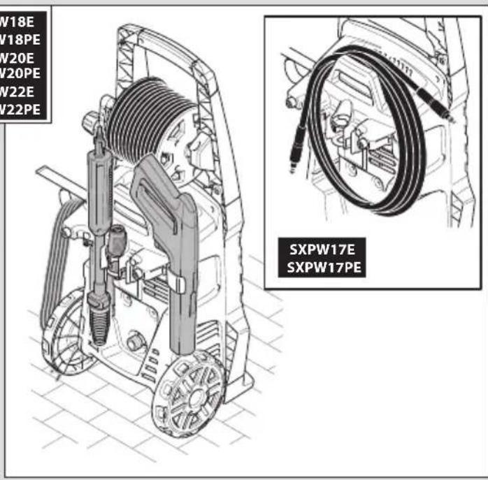 STANLEY SXPW22PE - TexhihixapaKTePnCTNkM - 7