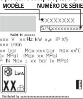 STANLEY SXPW22PE - DEPANNAGE - 1