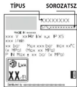 STANLEY SXPW22PE - TÁROLÁS ES SZÁLLITÁS (5. ÁBRA)/279. OLDAL - 1