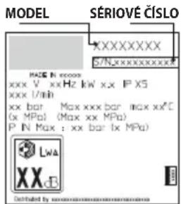 STANLEY SXPW22PE - Doplneni oleje (u modelu s timto prvkem) - 1