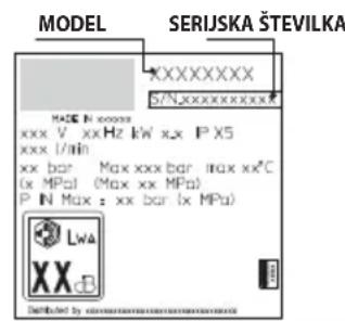 STANLEY SXPW22PE - Shranjevante po koncu重点领域 - 1
