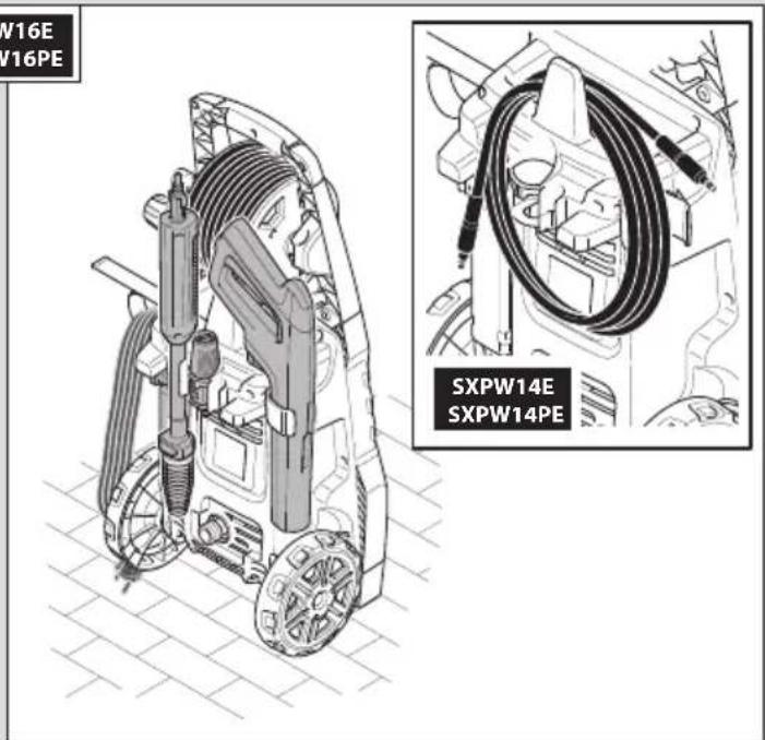STANLEY SXPW16E - UPOZORNENIE - 7