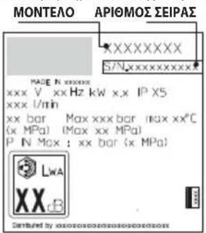 STANLEY SXPW16E - ΠΛΗΡΟΦΟΡΙΕΣ ΣΧΕΤΙΚΑ ΜΕ ΤΙΣ ΒΛΑΒΕΣ - 1
