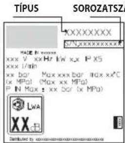 STANLEY SXPW16E - HIBAELHÁRÍTÁS - 1