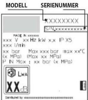 STANLEY SXPW16E - Oppbevaring - 1