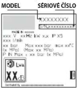 STANLEY SXPW16E - RIEŠENIE PROBLÉMOV - 1