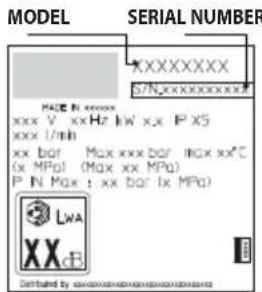 STANLEY SXPW16E - STORAGE AND TRANSPORTATION (FIG. 5)/PAGE 279 - 1