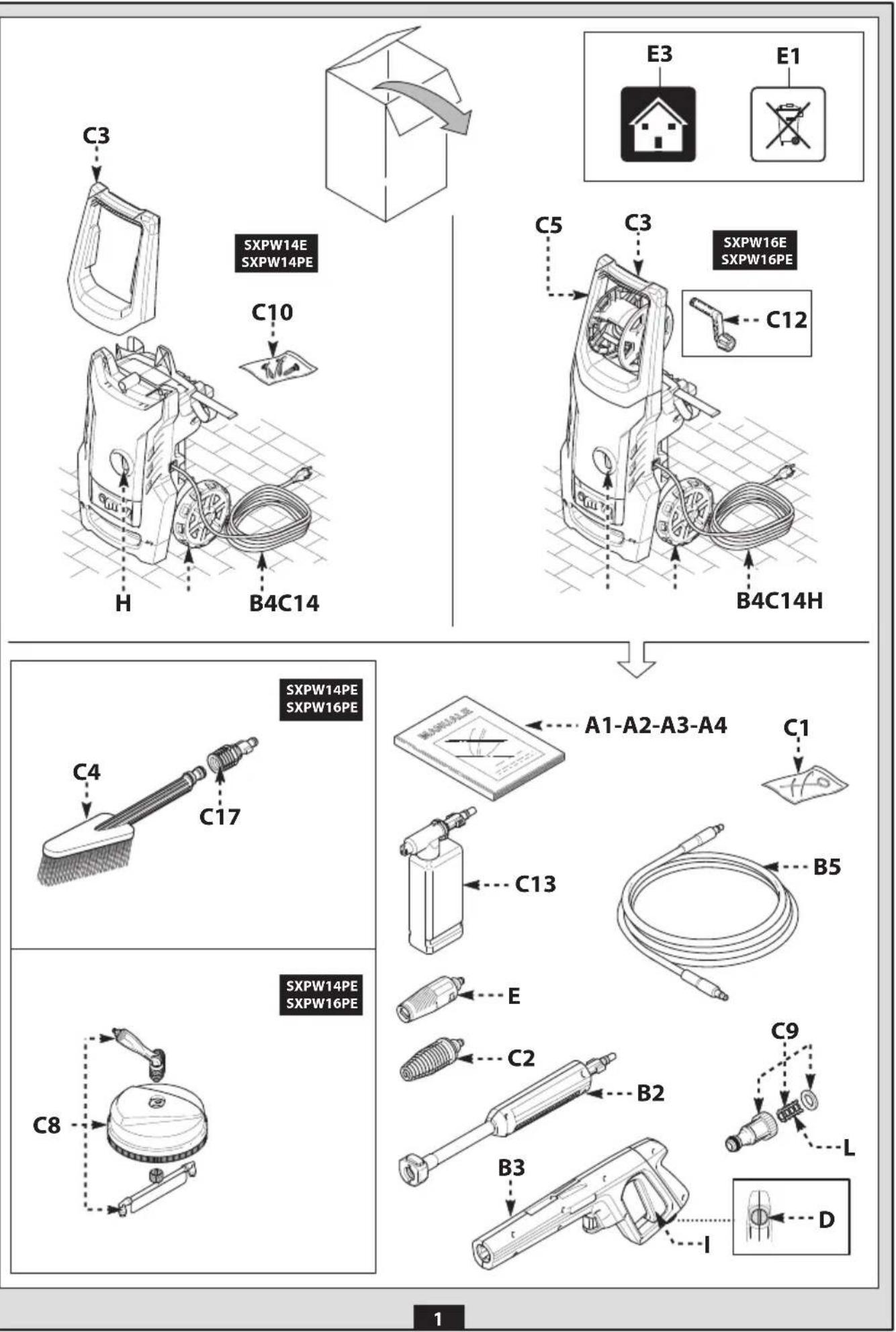 STANLEY SXPW16E - 2