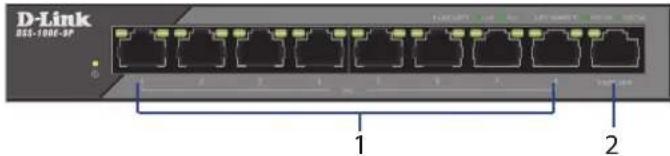 D-LINK DSS-100E-18P - Connecteurs de façade - 1