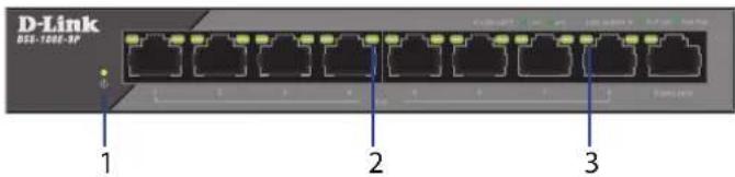 D-LINK DSS-100E-18P - Voyants lumineux - 1