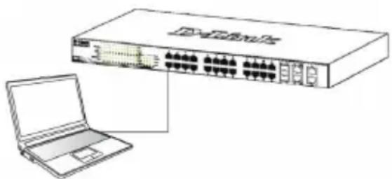 D-LINK DGS-1210-52/ME - Etapa 1 - 1
