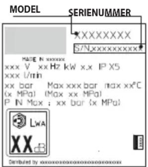 STANLEY SXPW16PE - OPBEVARING OG TRANSPORT (FIG. 5)/SIDE 279 - 1