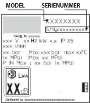 STANLEY SXPW16PE - INFORMATIE OVER STORINGEN - 1