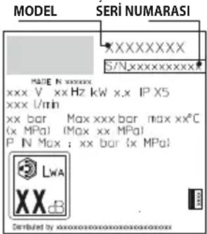 STANLEY SXPW16PE - ARIZALAR HAKKINDA BİLGİLER - 1