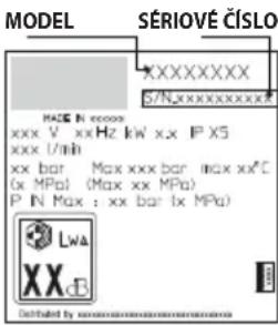 STANLEY SXPW16PE - ODSTRAŇOVÁNÍ PORUCH - 1