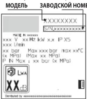 STANLEY SXPW16PE - ИНФОРМАЦИЯ О НЕИСПРАВНОСТЯХ - 1