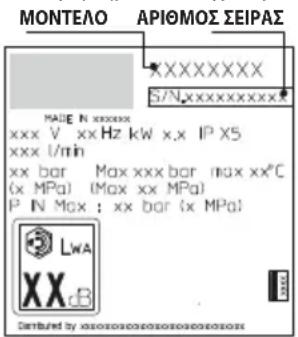 STANLEY SXPW16PE - ΠΛΗΡΟΦΟΡΙΕΣ ΣΧΕΤΙΚΑ ΜΕ ΤΙΣ ΒΛΑΒΕΣ - 1