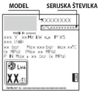 STANLEY SXPW16PE - SHRANJEVANJE IN TRANSPORT (SLIKA 5)/STRAN 279 - 1