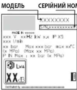 STANLEY SXPW16PE - ЗБЕРІГАННЯ ТА ТРАНСПОРТУВАННЯ (МАЛ. 5)/СТОР. 279 - 1
