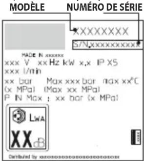 STANLEY SXPW16PE - DÉPANNAGE - 1