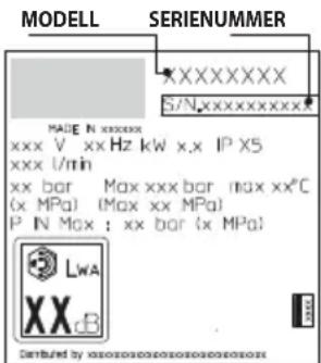 STANLEY SXPW16PE - Oppbevaring - 1