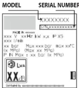 STANLEY SXPW16PE - STORAGE AND TRANSPORTATION (FIG. 5)/PAGE 279 - 1
