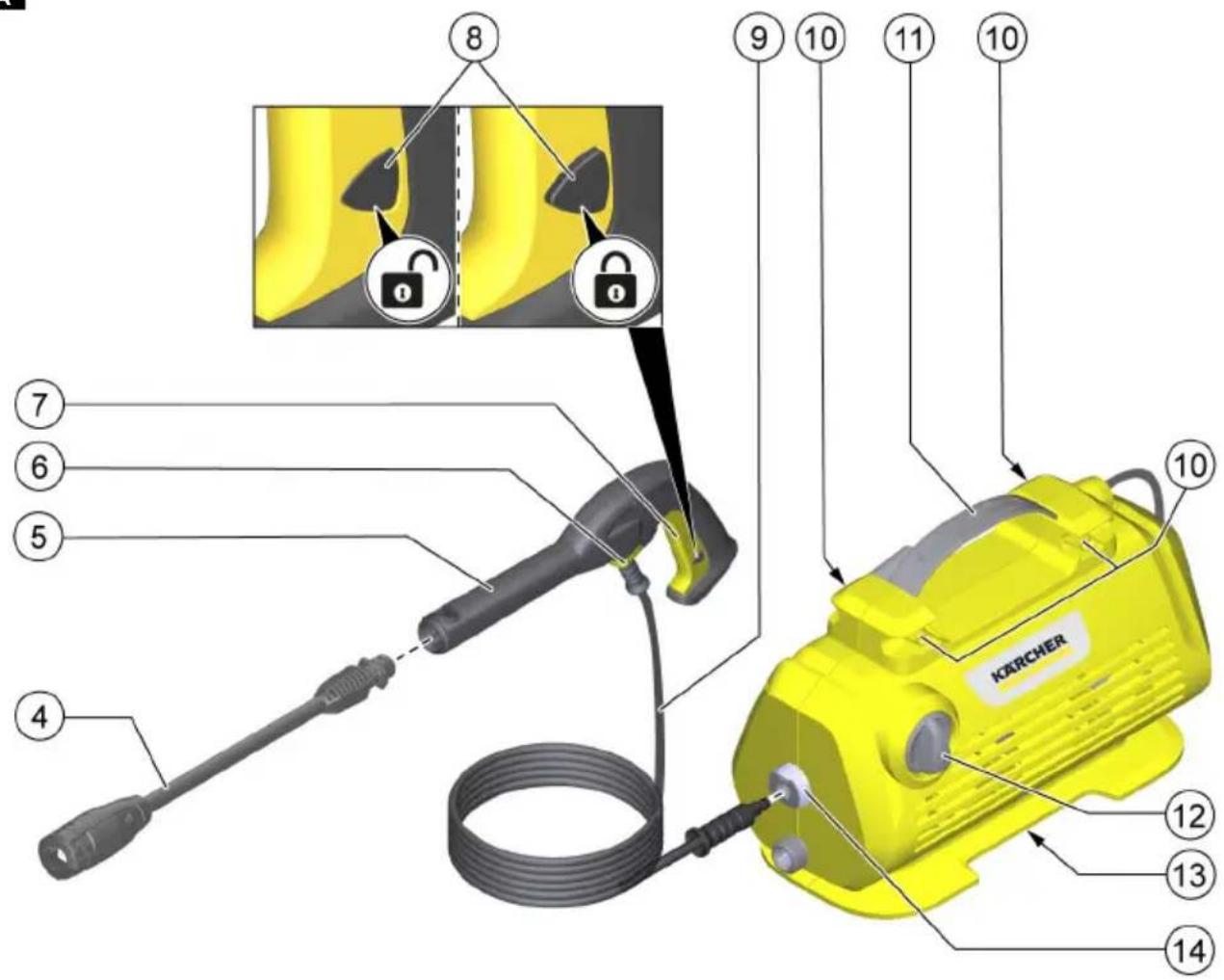 Kärcher K 2 Horizontal - 1