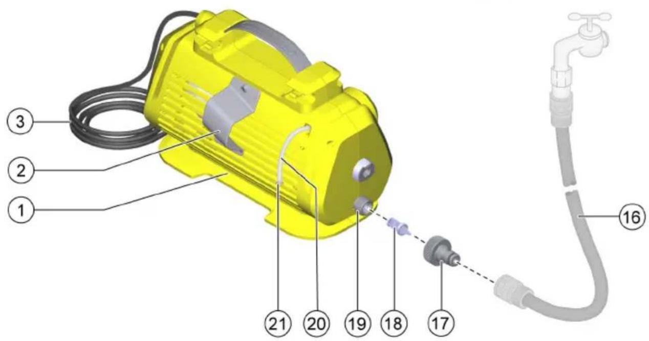 Kärcher K 2 Horizontal - 3